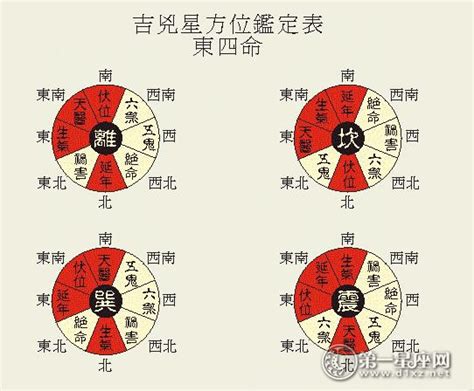 分金定位口诀|风水阳宅分金与命理纳音(风水学里的分金是什么意思)是什么意思…